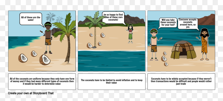 Cartoon, HD Png Download - coconuts png