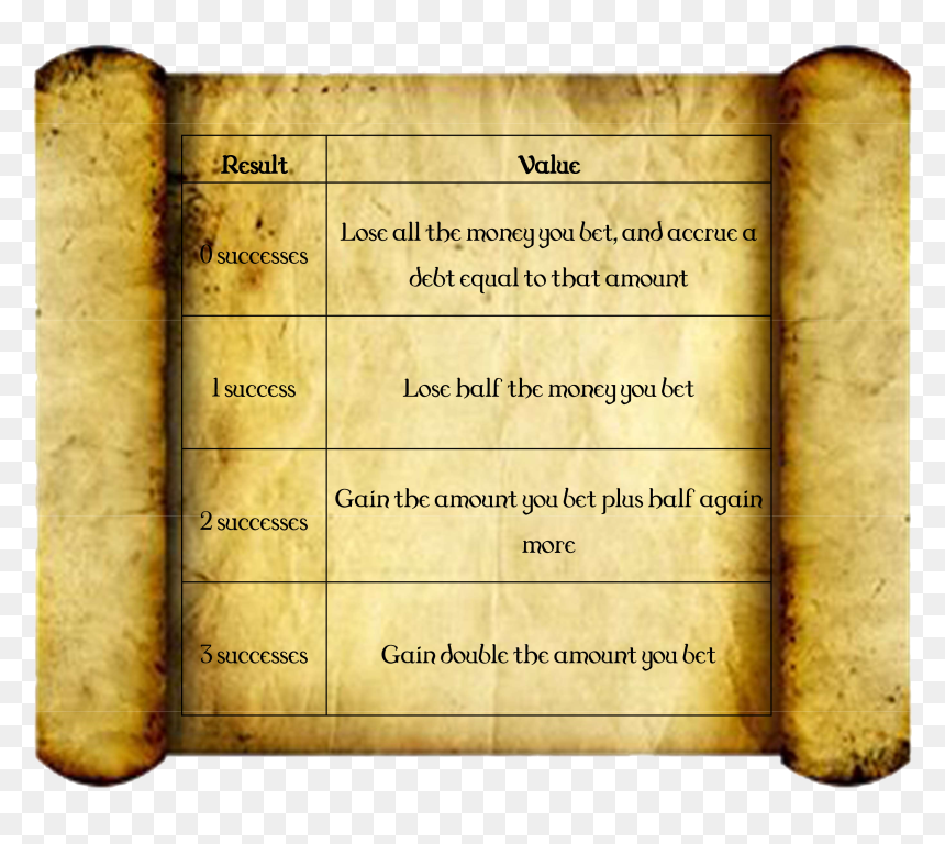 Clip Art, HD Png Download - parchment png