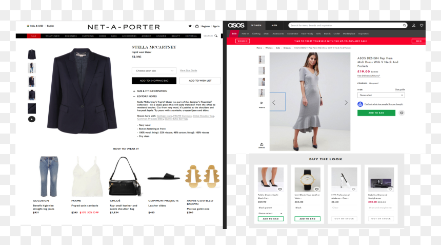 Fashion Recommendation, HD Png Download - fashion png