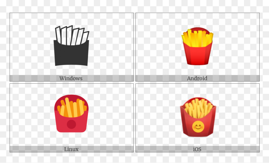 French Fries, HD Png Download - french fries png