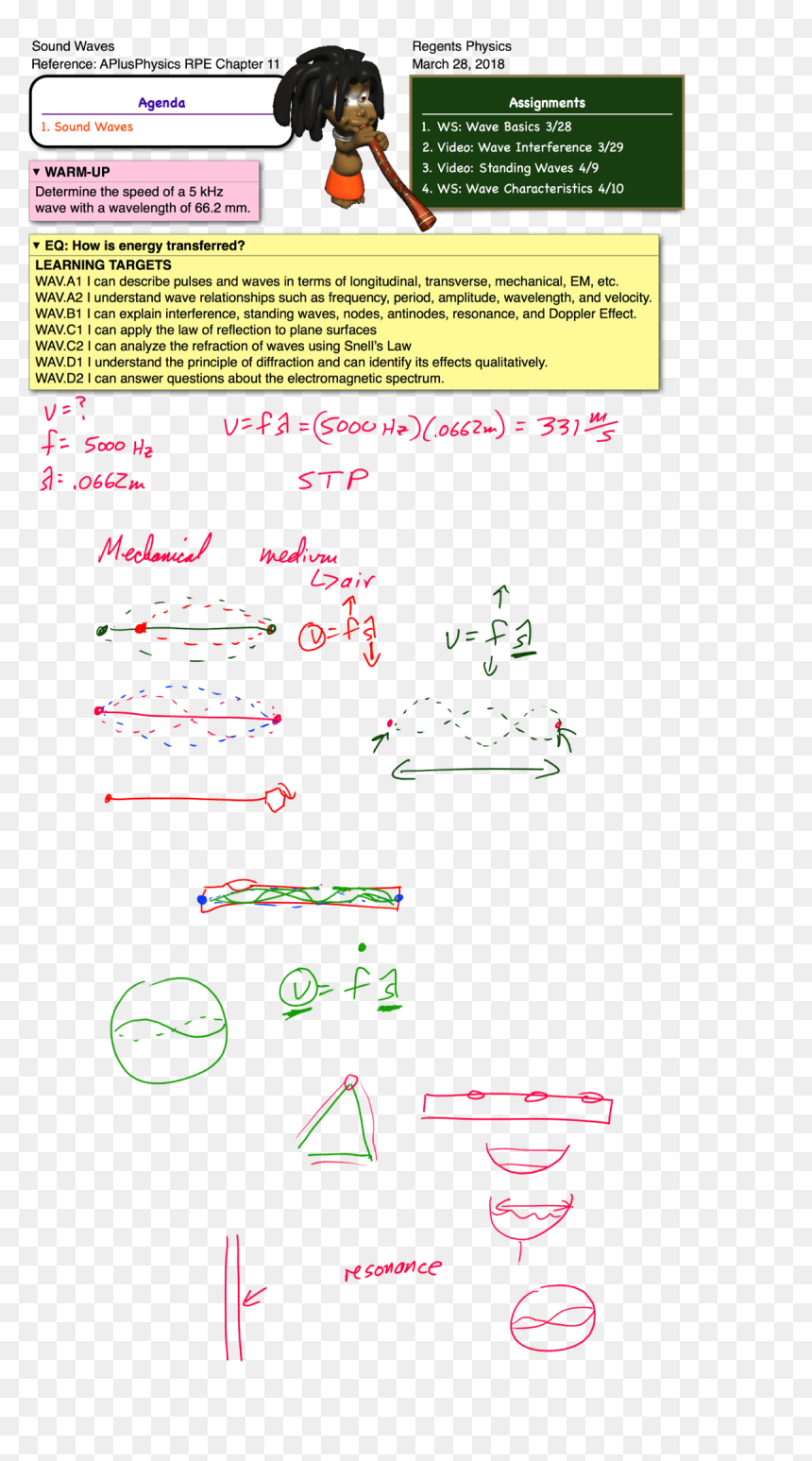 Number, HD Png Download - sound waves png