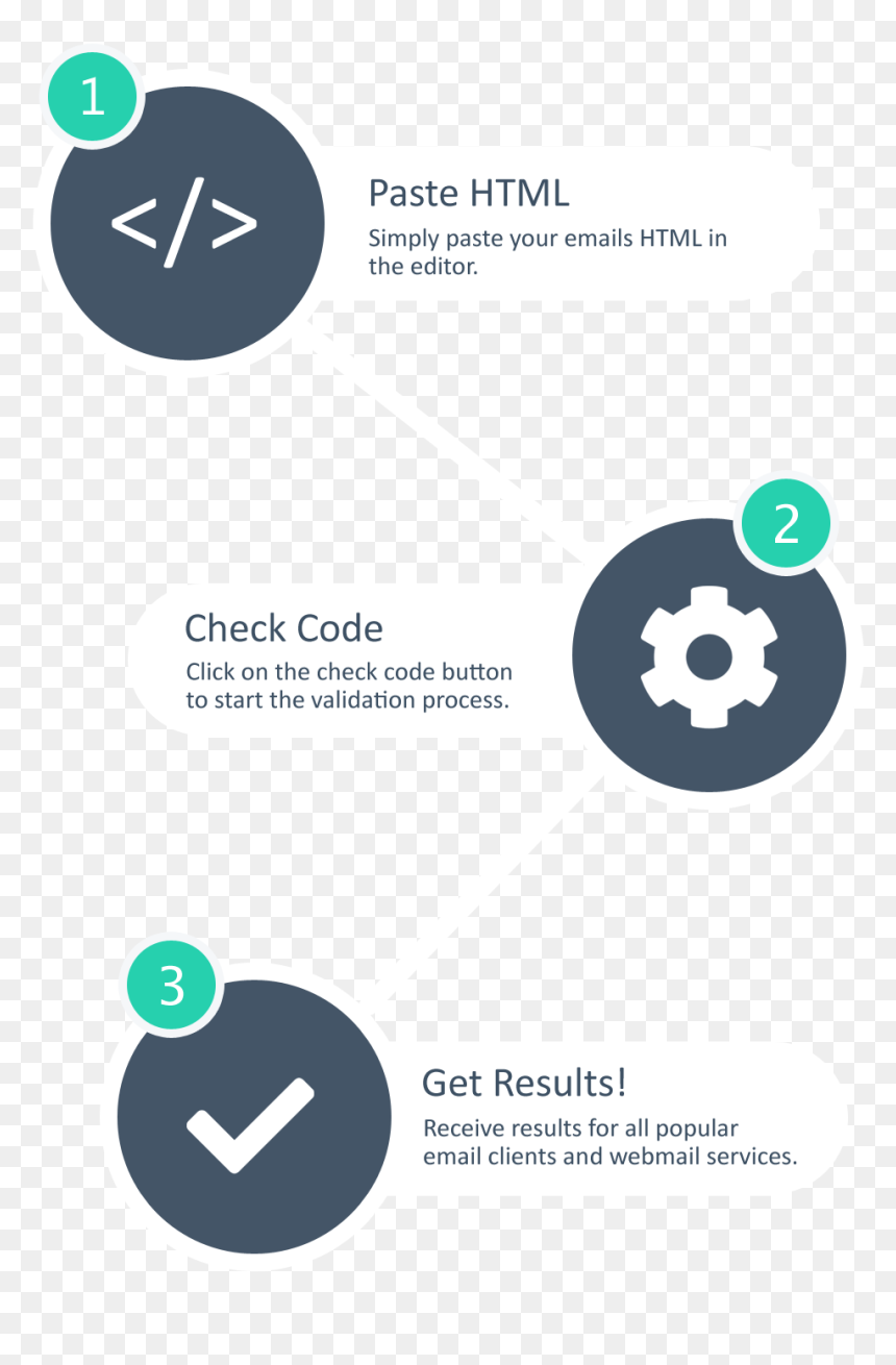 Circle, HD Png Download - email button png