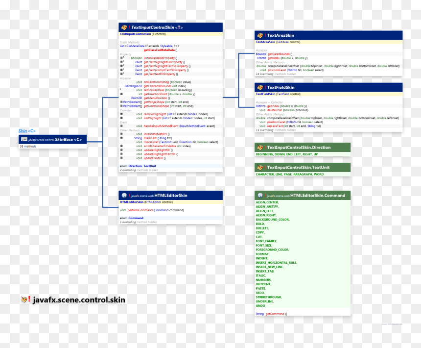 Screenshot, HD Png Download - strikethrough png