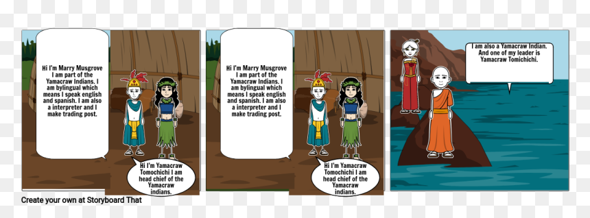 Cartoon, HD Png Download - indian chief png