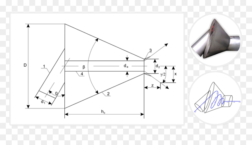 Regulator Przepływu Kanalizacja Deszczowa, HD Png Download - cone shape png