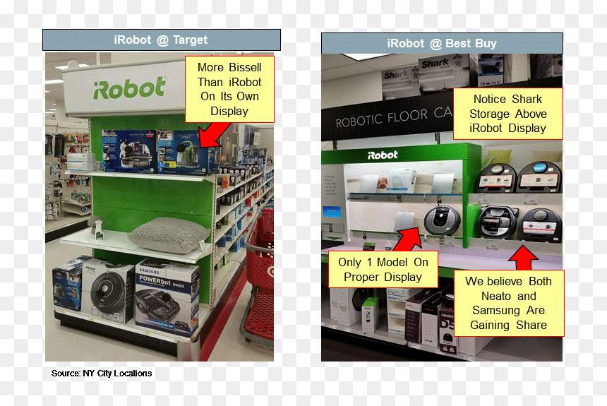 Robotic Vacuum Display, HD Png Download - roomba png