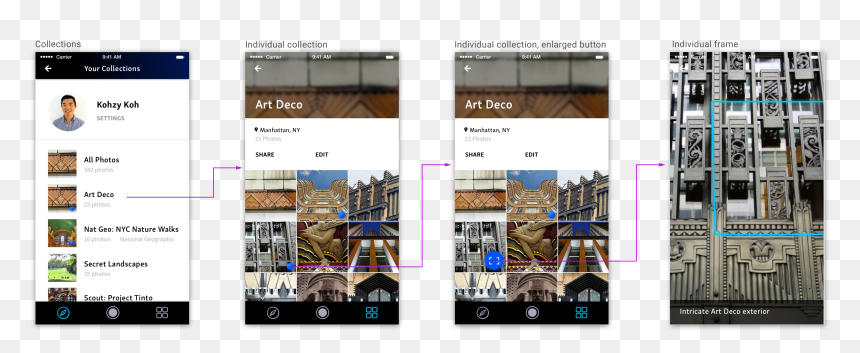 Screenshot, HD Png Download - viewfinder png