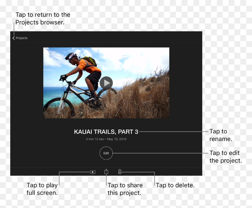 A Project’s Detail Screen, With The Project’s Title - Project, HD Png Download - ipad frame png