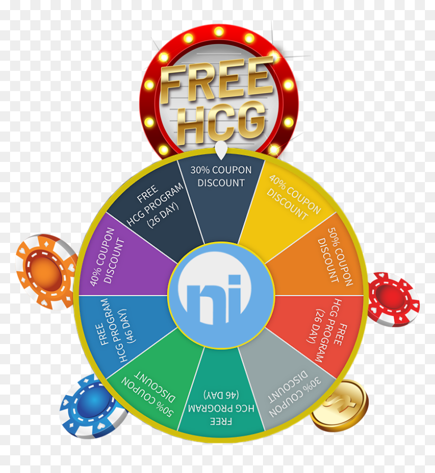Circle, HD Png Download - 30% off png
