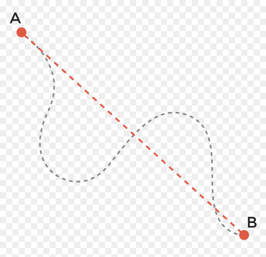 Plot, HD Png Download - film lights png