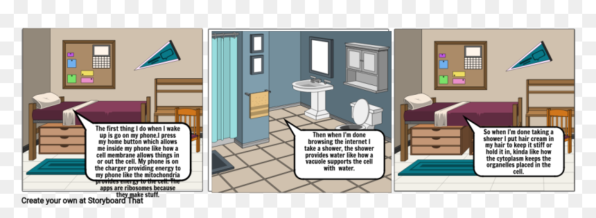 E Commerce Storyboard, HD Png Download - vacuole png