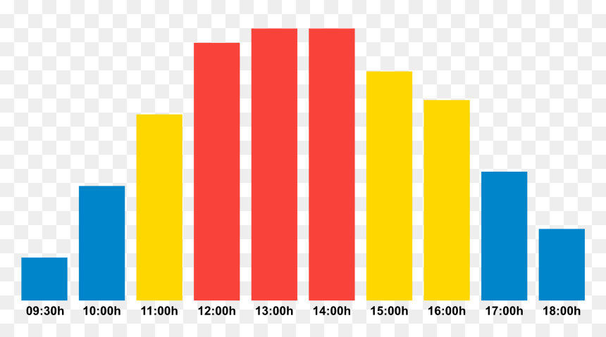 Graphic Design, HD Png Download - yellow lines png