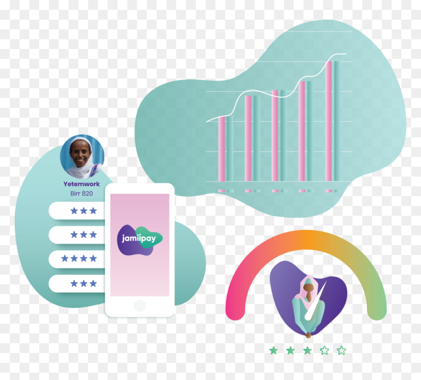 Creditscore - Graphic Design, HD Png Download - credit score png