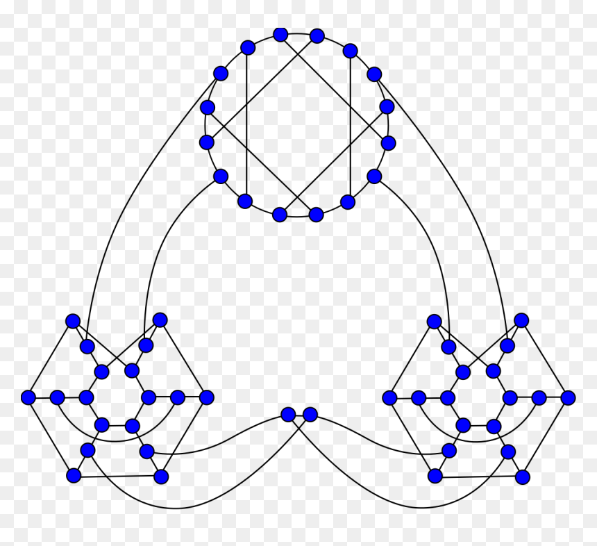 Ellingham–horton Graph, HD Png Download - horton png