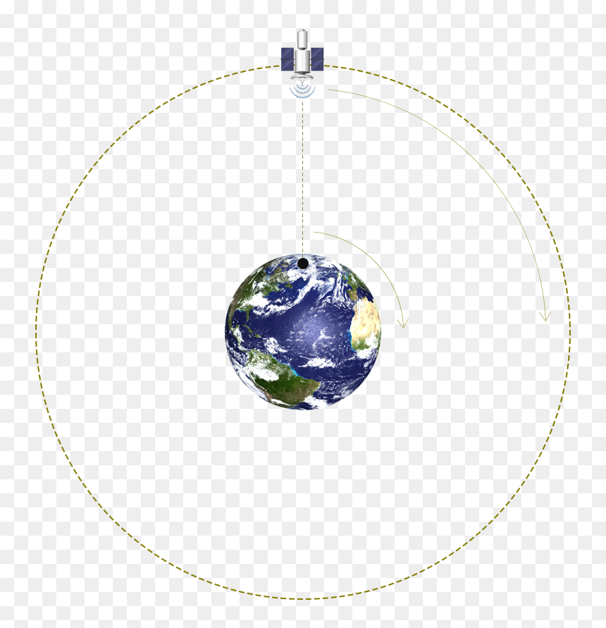 Geosynchronous Orbit Nv - Vệ Tinh Địa Tĩnh, HD Png Download - orbit png