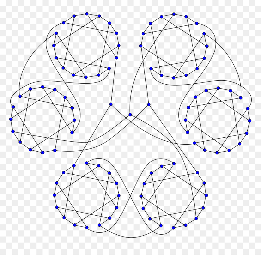 Horton Graph, HD Png Download - horton png