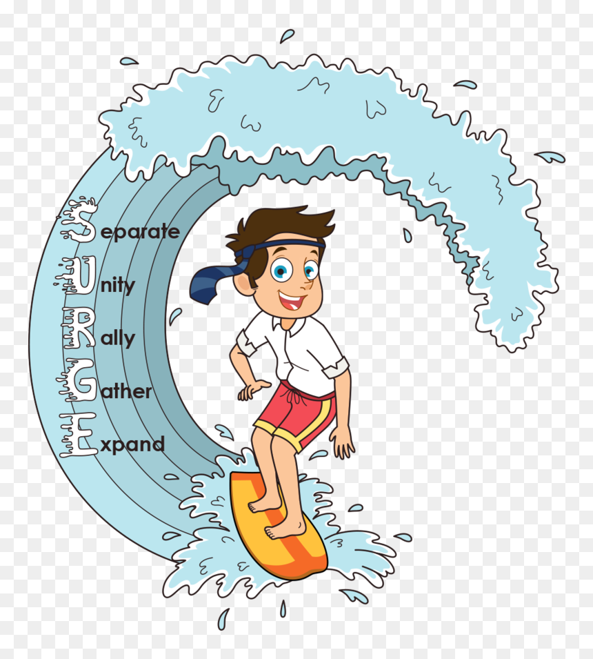 Tie On Head - Cartoon, HD Png Download - cartoon waves png