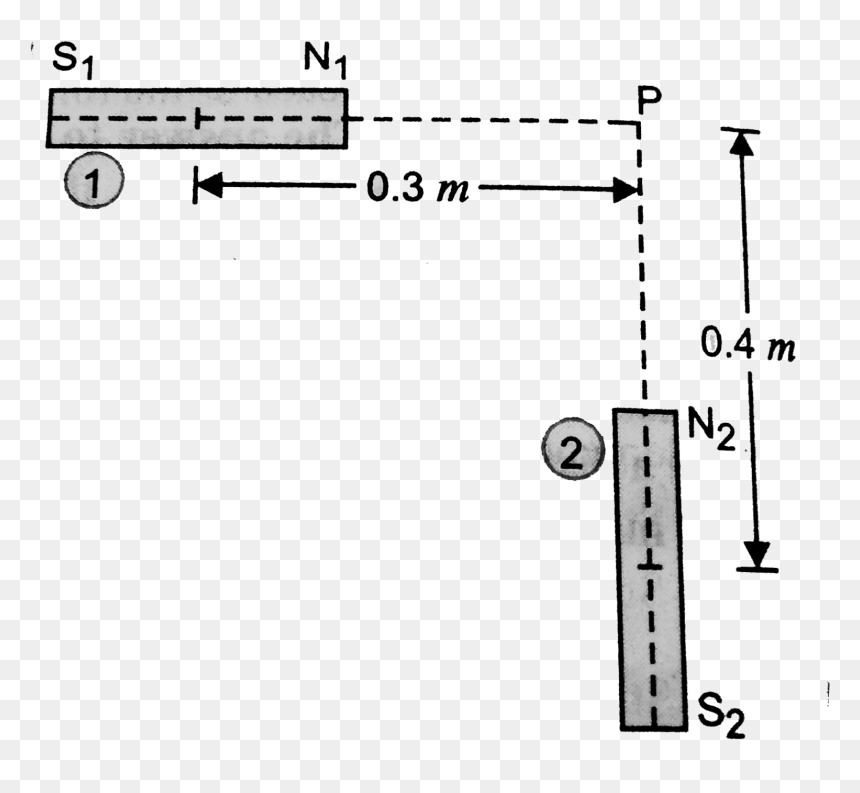 Diagram, HD Png Download - magnets png