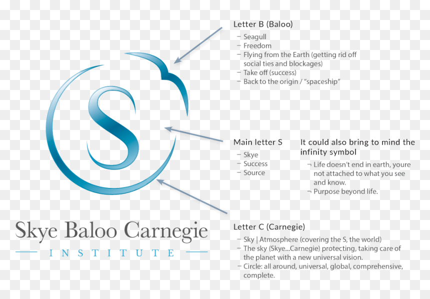 Graphic Design, HD Png Download - baloo png