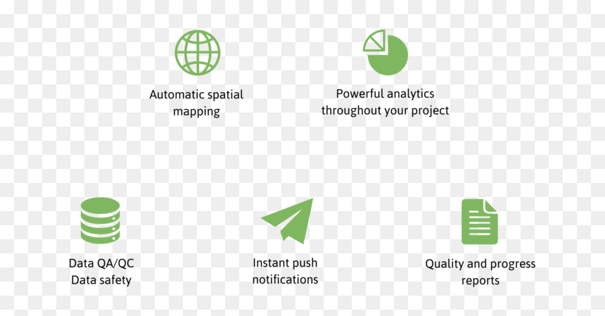 Orbital Icon Description Land - Icon, HD Png Download - land icon png