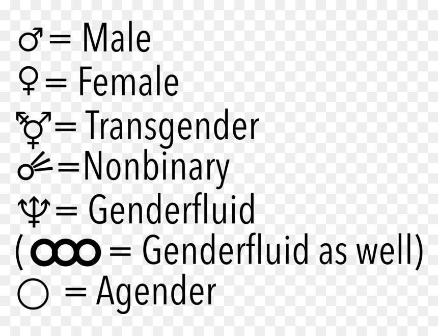 Marine Mammal, HD Png Download - gender symbols png