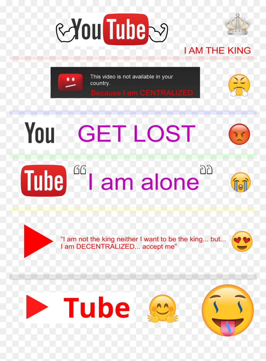 Transparent Tube Tv Png - Free Arabic Meme Download, Png Download - tube tv png