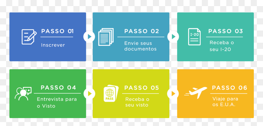 Graphic Design, HD Png Download - visto png