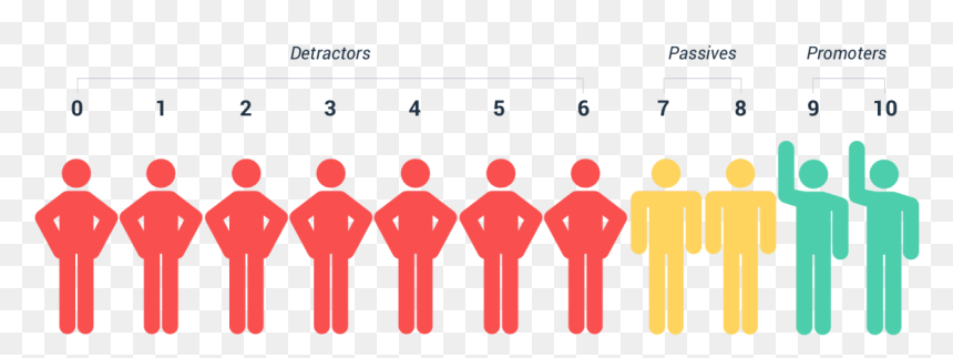 Prostate Cancer 1 In 9 Men, HD Png Download - score png