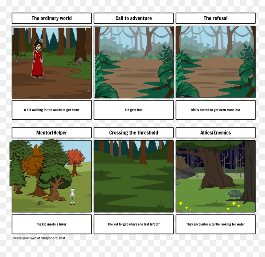 Life Of Siddhartha Gautama Storyboard, HD Png Download - kid walking png