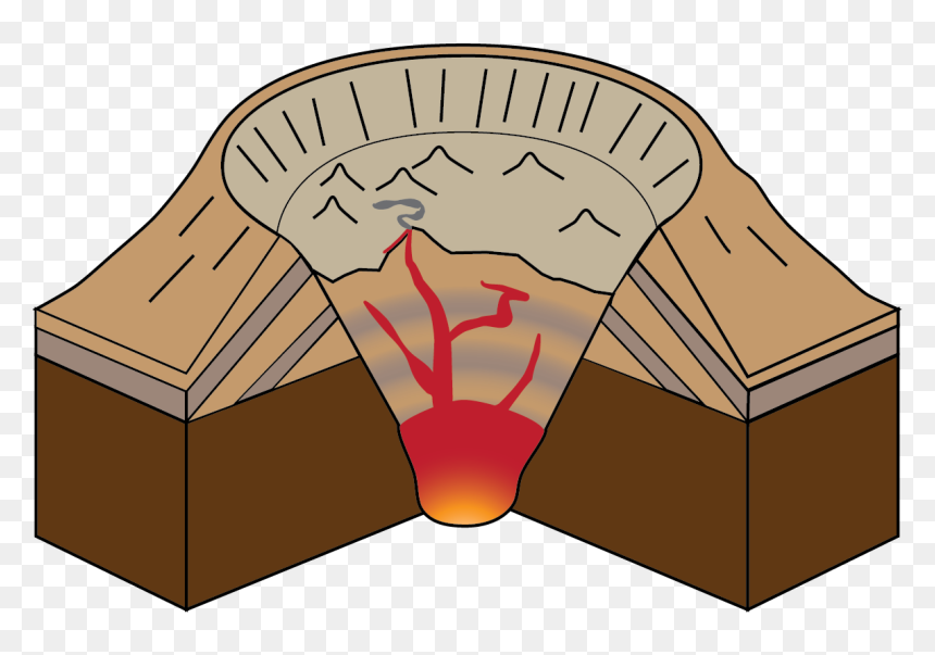 Caldera Types Of Volcanoes, HD Png Download - volcano png