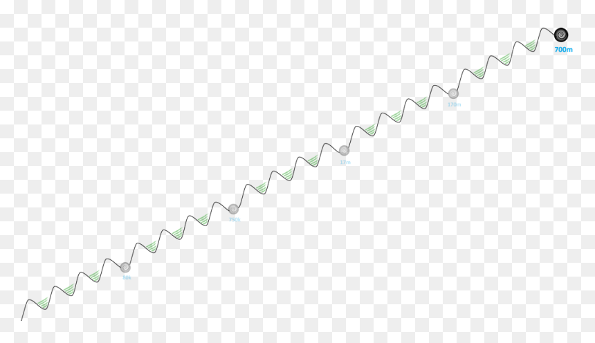Plot, HD Png Download - black hole png
