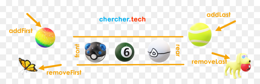 Billiard Ball, HD Png Download - rust png