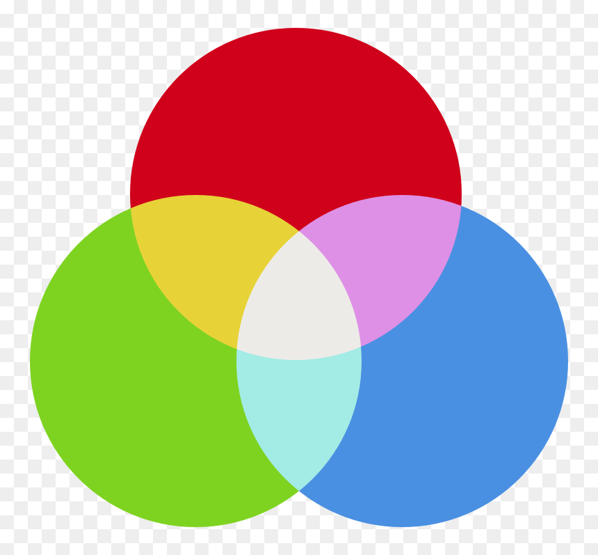Red Green Blue Circle, HD Png Download - blue circle png