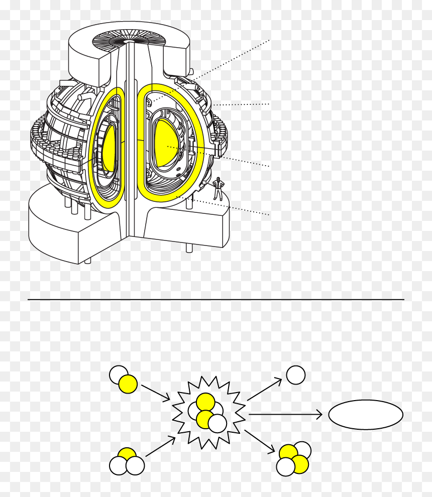 Diagram, HD Png Download - line circle png