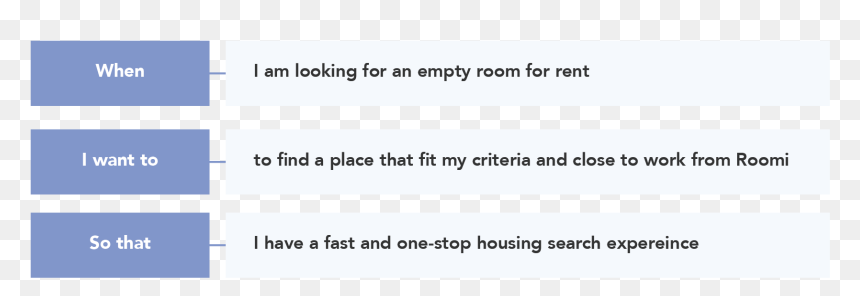 Screenshot, HD Png Download - empty room png