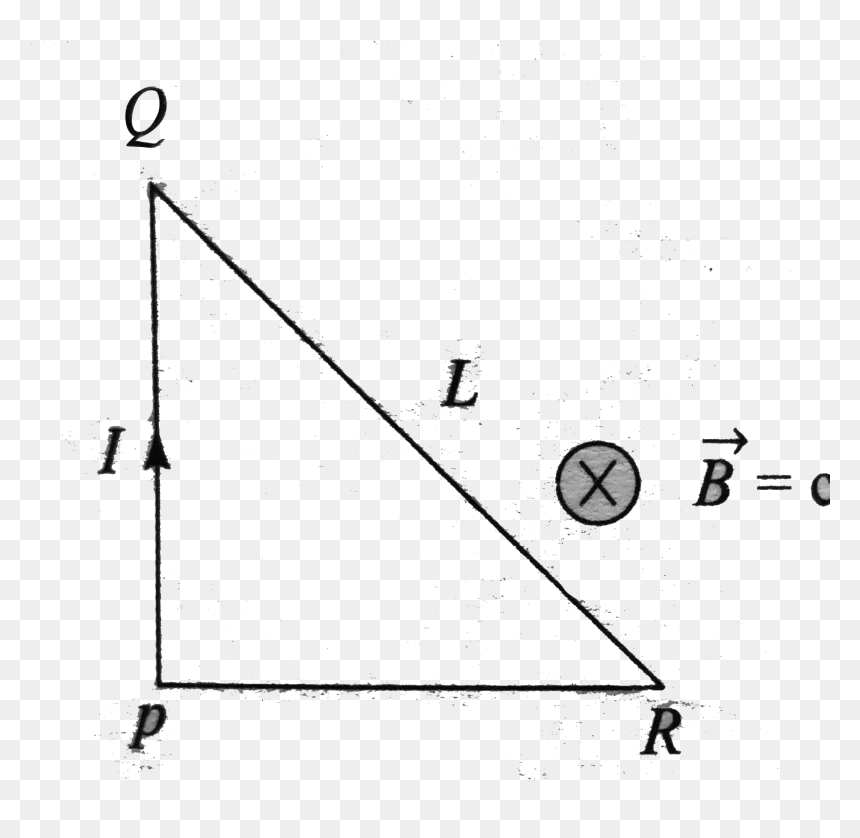 Diagram, HD Png Download - thin frame png