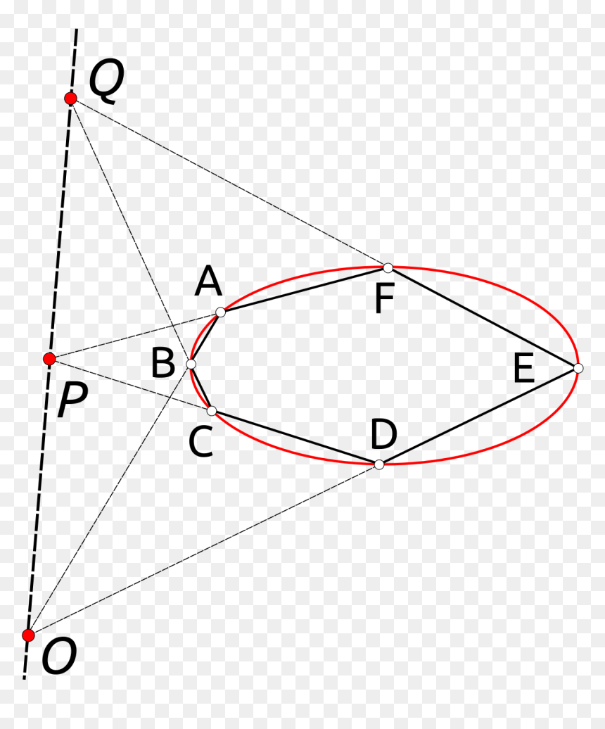 Teorema Del Hexágono De Pascal, HD Png Download - hexagono png
