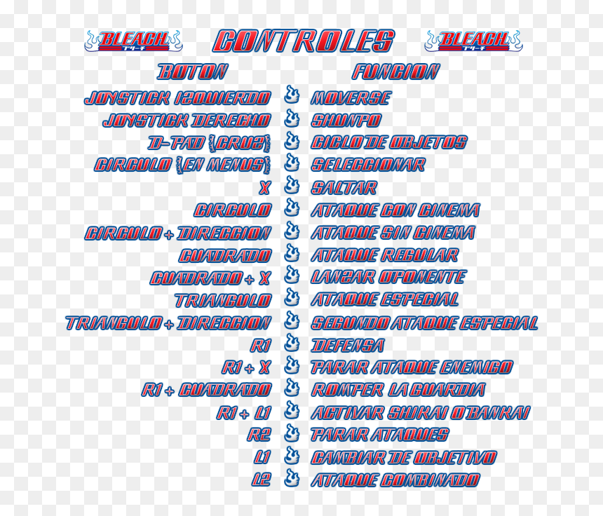 Bleach, HD Png Download - objetivo png