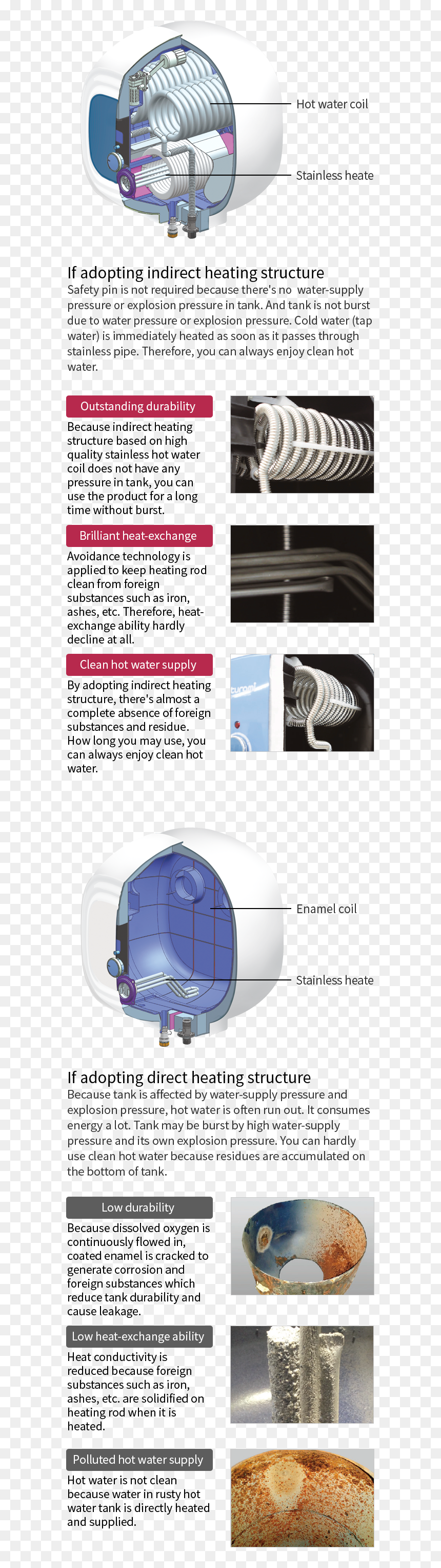 Brochure, HD Png Download - water explosion png
