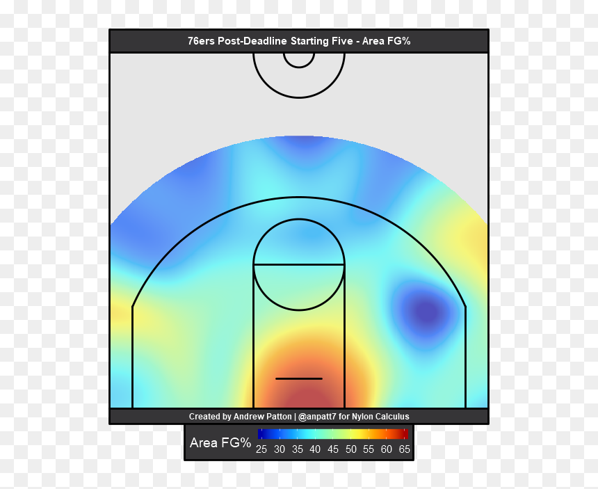 Screenshot, HD Png Download - calculus png