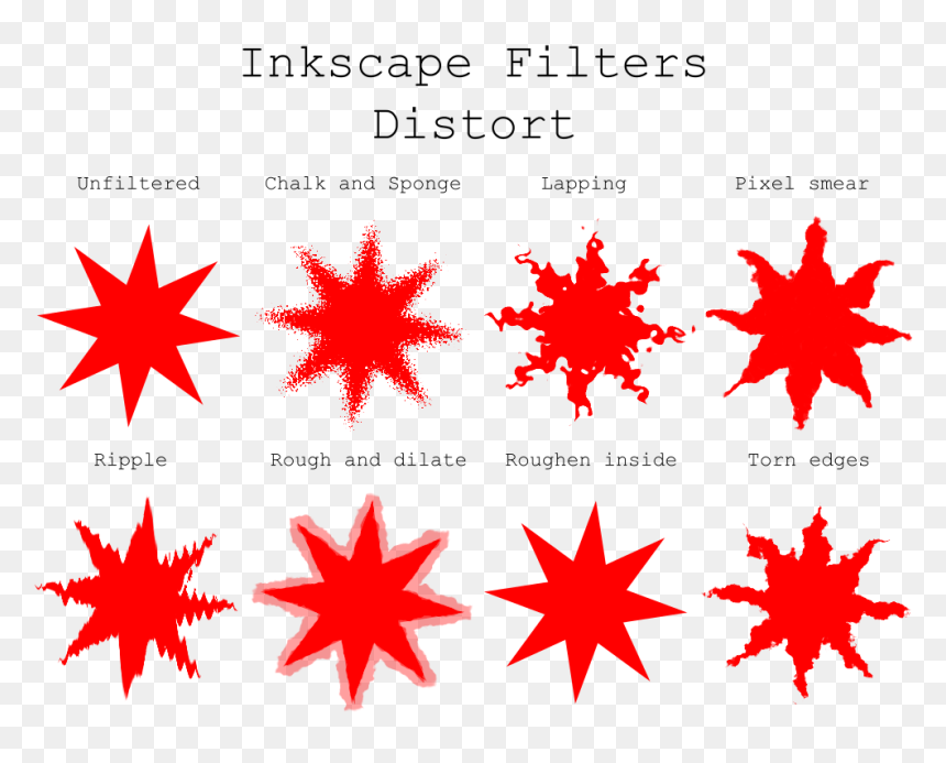 Inkscape Filters Distort - Jem Earrings, HD Png Download - torn edges png