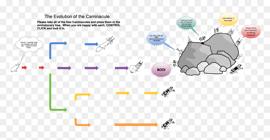 Diagram, HD Png Download - slash line png