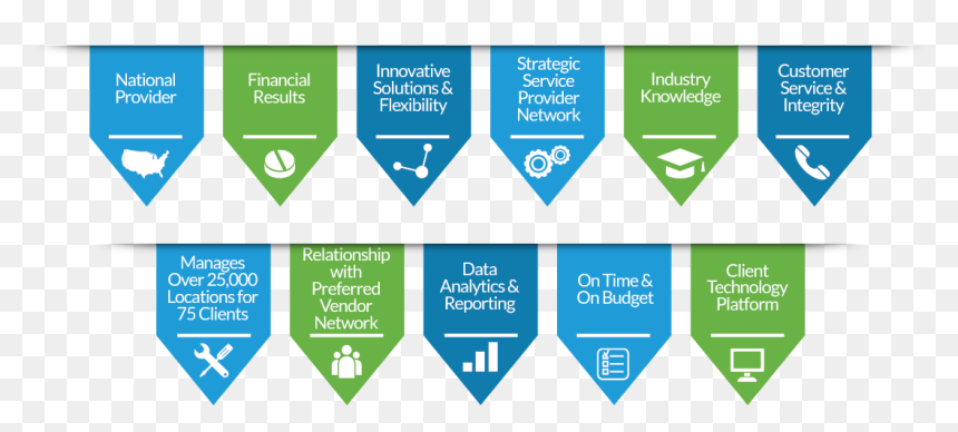 Png Why Choose Us, Transparent Png - why choose us png