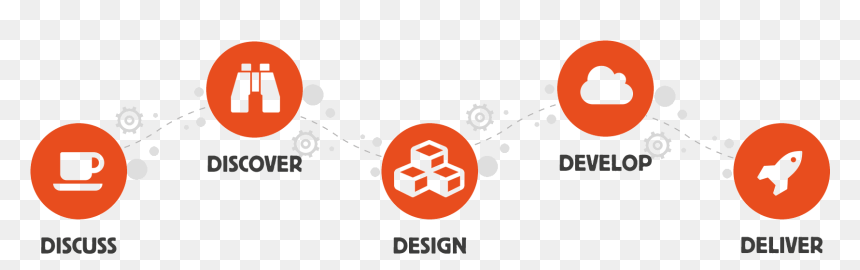Choose Us Web Design, HD Png Download - why choose us png