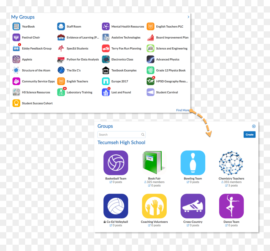 Screenshot, HD Png Download - groups of people png