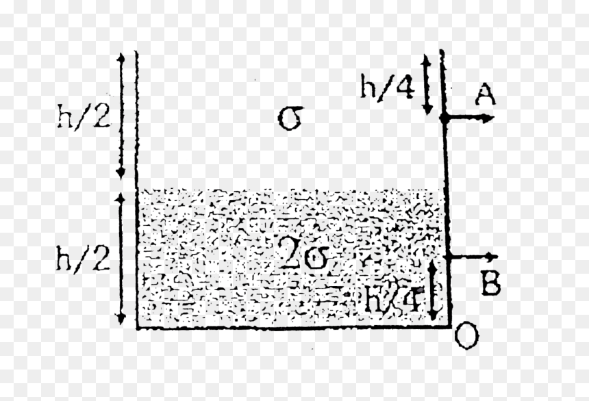 Diagram, HD Png Download - holes png
