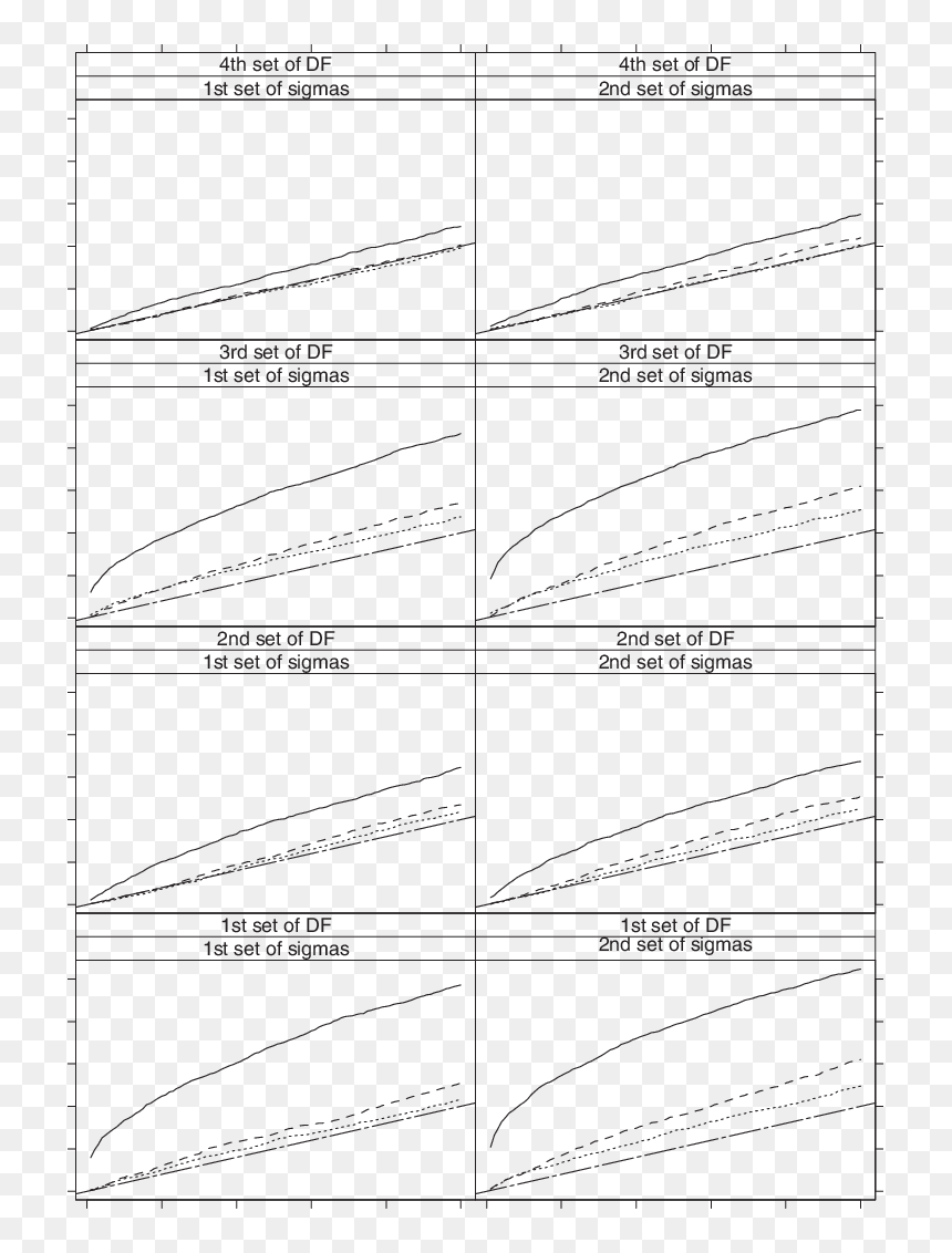 Document, HD Png Download - pesas png