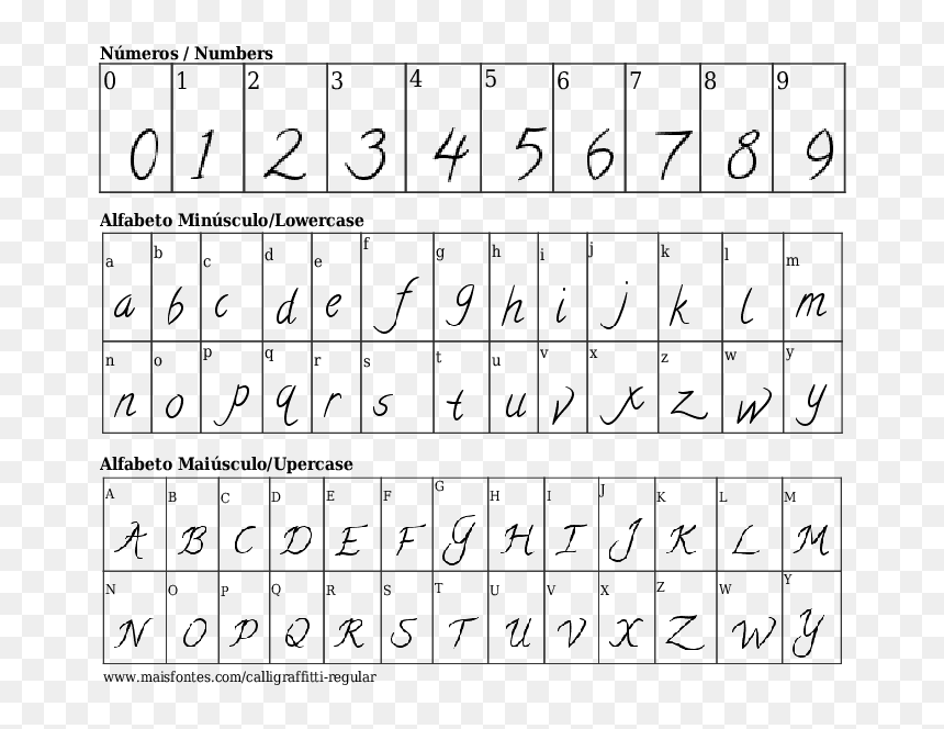 Kruti Dev 280 Font, HD Png Download - graffitti png