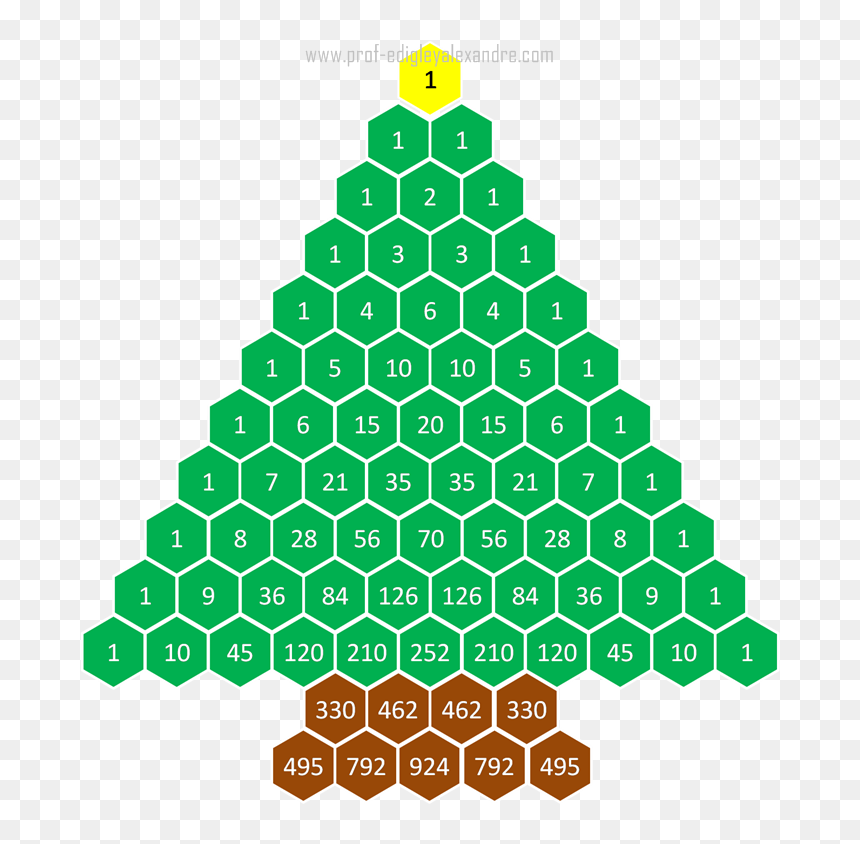 Arvore De Natal Matematica , Png Download - Pascal's Triangle, Transparent Png - arvore de natal png