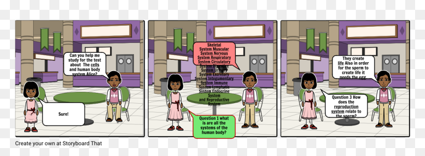 Storyboard, HD Png Download - human cell png